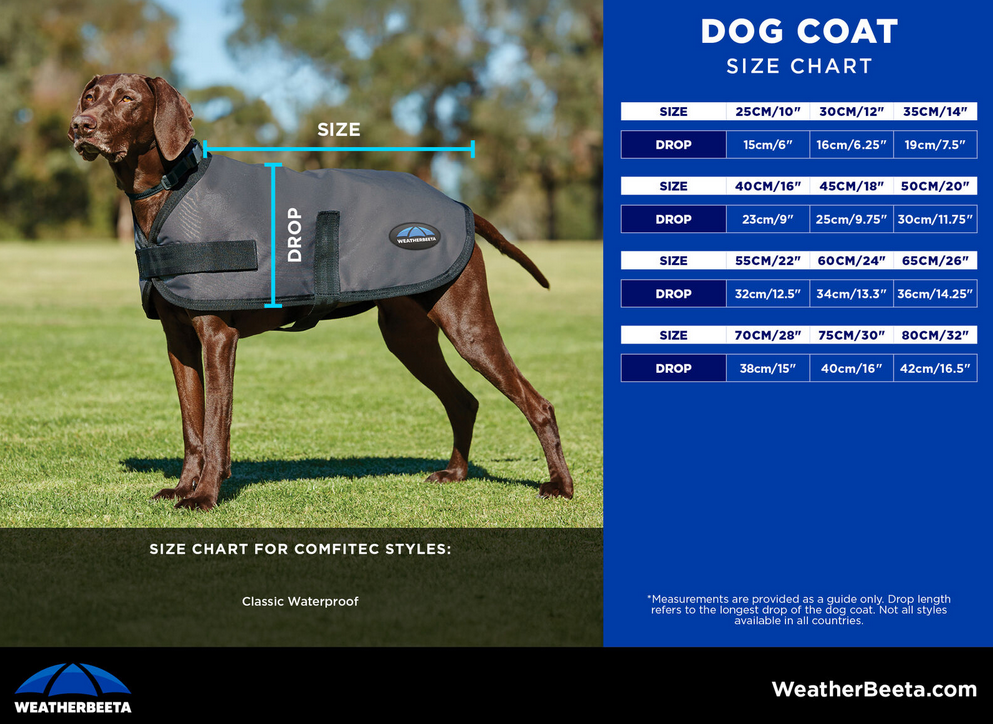 2025 Weatherbeeta Comfitec Classic Waterproof Dog Coat  Size Chart